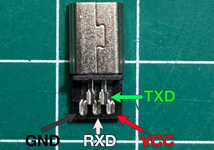 usb_pinout