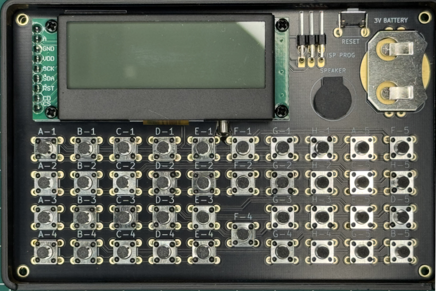 Step 8.1 Image