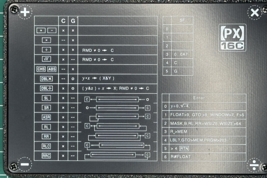 Step 8.1 Image